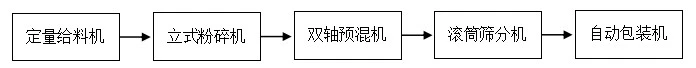 Y4.png