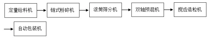 Y6.png