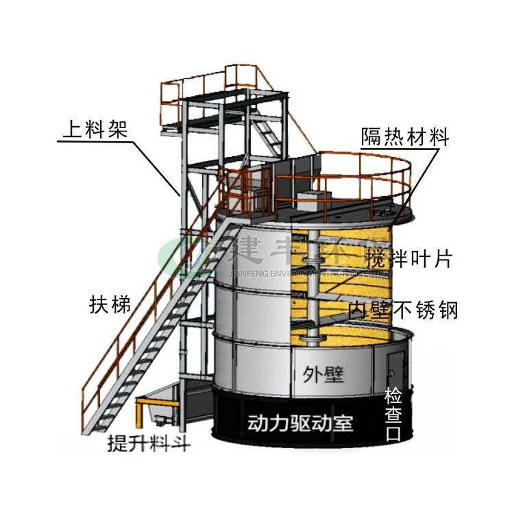 发酵罐40-1.jpg